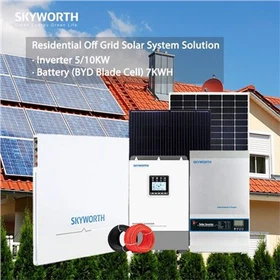 Home Solar Power System Off Grid